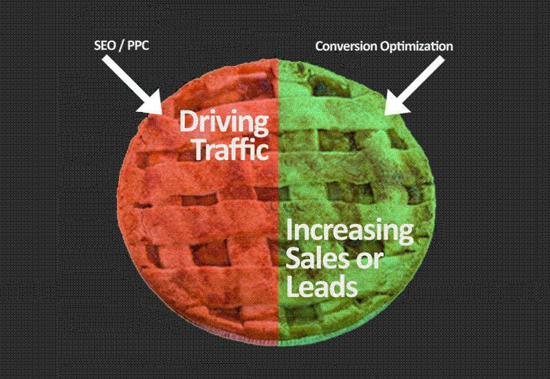 Grafik: flickr.com, Bruce Clay Inc., CC BY 2.0