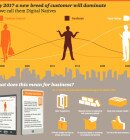 pwc-insurance-2020-digital-natives-gross1