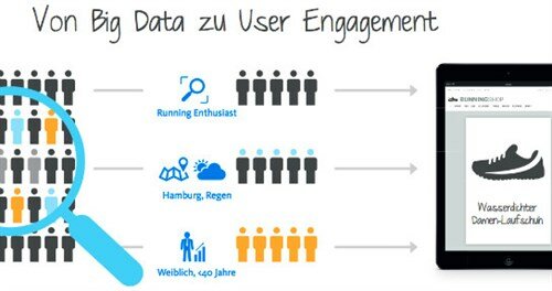 trbo-funktion-grafik1_500x264