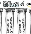 65-Milliar-Dol-und-ein-paa-and-Grn-war-Ama-die-Num-9008-detail