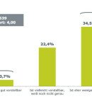 marketagent-mpayment-gross1