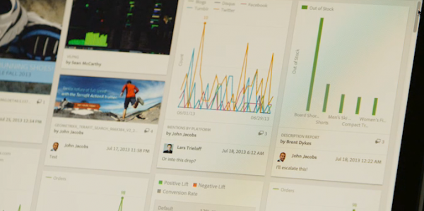 Software-Tools: Tipps für den Werkzeugkasten im E-Commerce