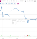 IPO-Wahnsinn-Zalando-und-Rocket-Internet-9844-detailp