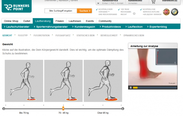 Runners Point: Der lange Run zum Multichannel