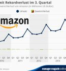 Amazon_QU3_700