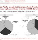 GlobalOnlineRetail_800