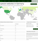 So-knacken-Sie-die-IT-Geheimnisse-des-Mitbewerbers-10245-detailp