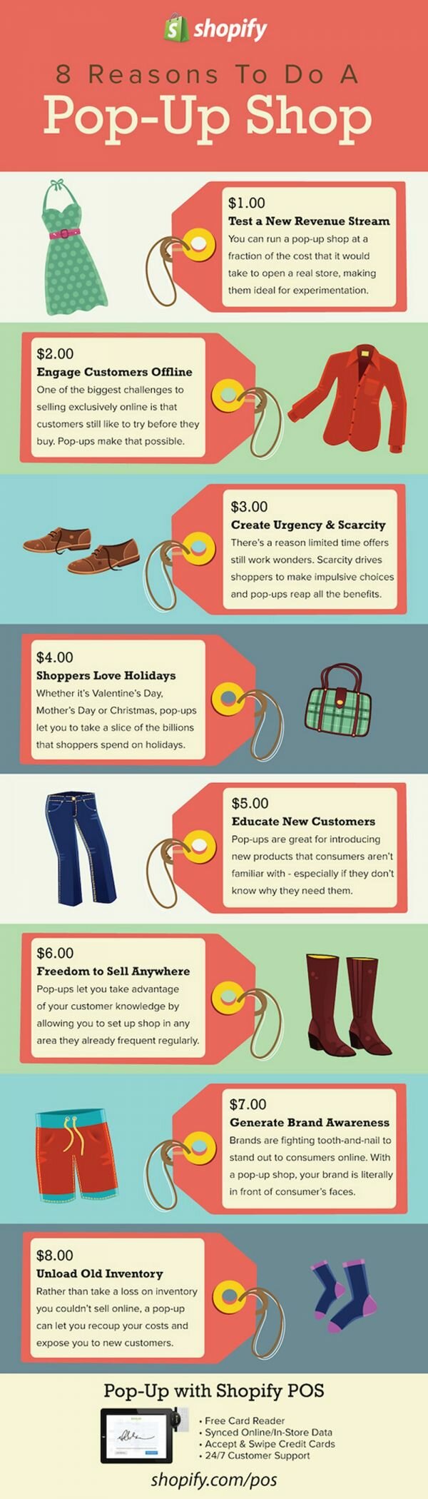 Pop-Up-Stores: So finden Händler die passende Location