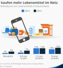 Statista_800