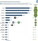 Zahlverfahr-im-Onlinesh-Wenig-Auswa-flexible-Kund-11171-detailp