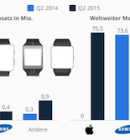 Bildschirmfoto 2015-07-24 um 12.09.39 PM