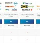 Rcksendekosten-Kult-Marken-halten-die-Hand-auf-12807-detailp