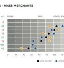 Ap-im-E-Commer-Da-si-di-wirklich-Lieblin-de-Kund-13150-detailp