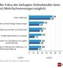 So-teu-si-Retour-wirkli---un-wi-Hndl-dab-spar-knnt-13650-detailp