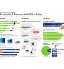 InternetWorldMesse_250