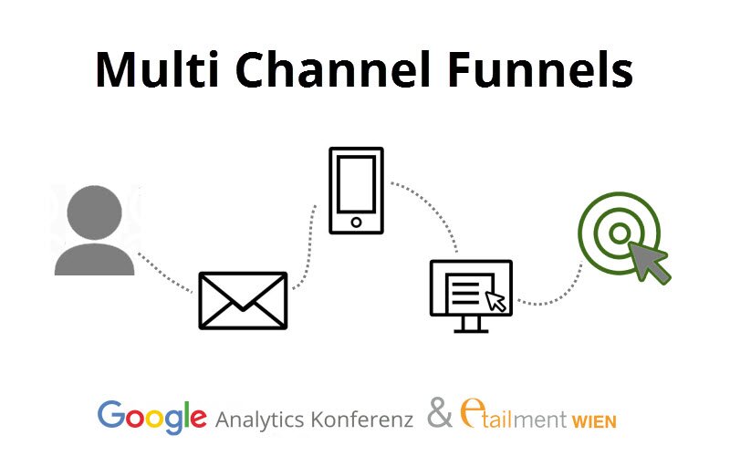 Fotocredit: Google Analytics Konferenz