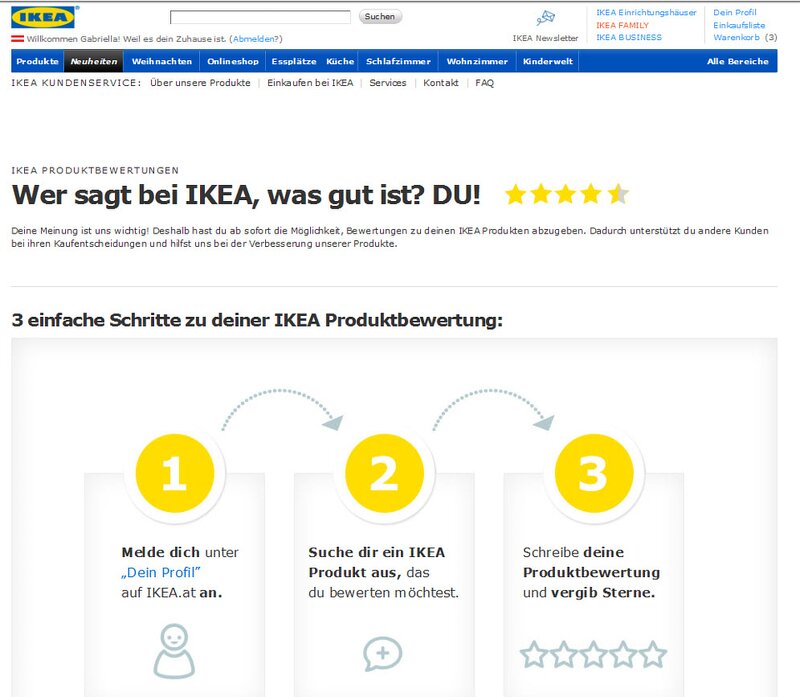 Bildquelle: Ikea