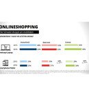 Mediennutzungsstudie_300